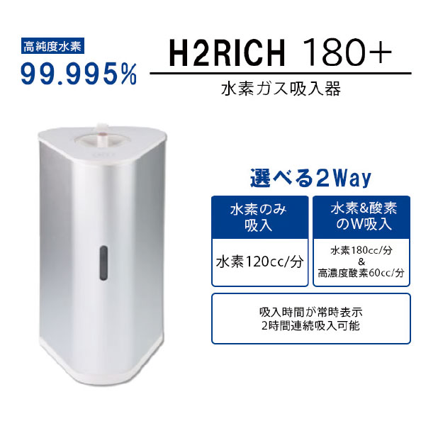 水素吸入器(H2RICH180L)